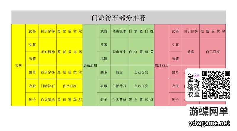 图片[19]- 《梦幻千界》仿官西游单机版神来花好PC一键端攻略助战超级背包挂机- 关先生资源站
