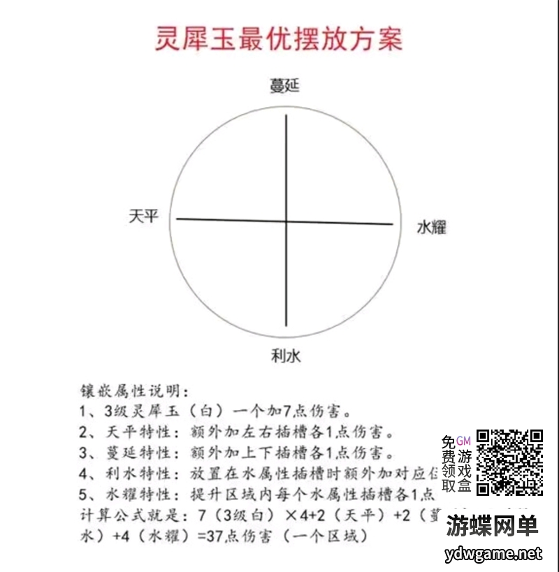 图片[25]- 《梦幻千界》仿官西游单机版神来花好PC一键端攻略助战超级背包挂机- 关先生资源站