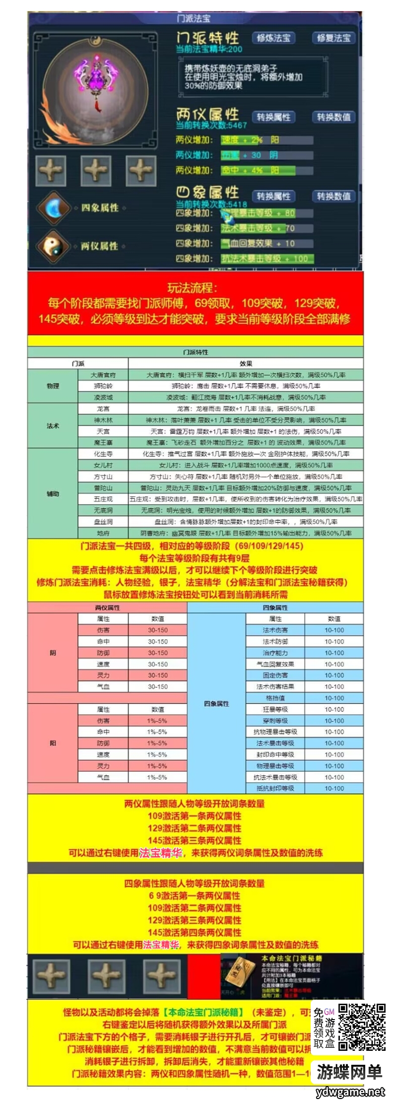 图片[26]- 《梦幻千界》仿官西游单机版神来花好PC一键端攻略助战超级背包挂机- 关先生资源站